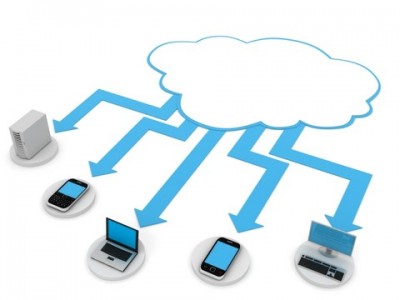 Cloud-Storage-Free
