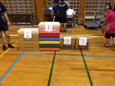 写真(1)